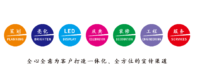 焦作广告公司该如何满足客户需求？